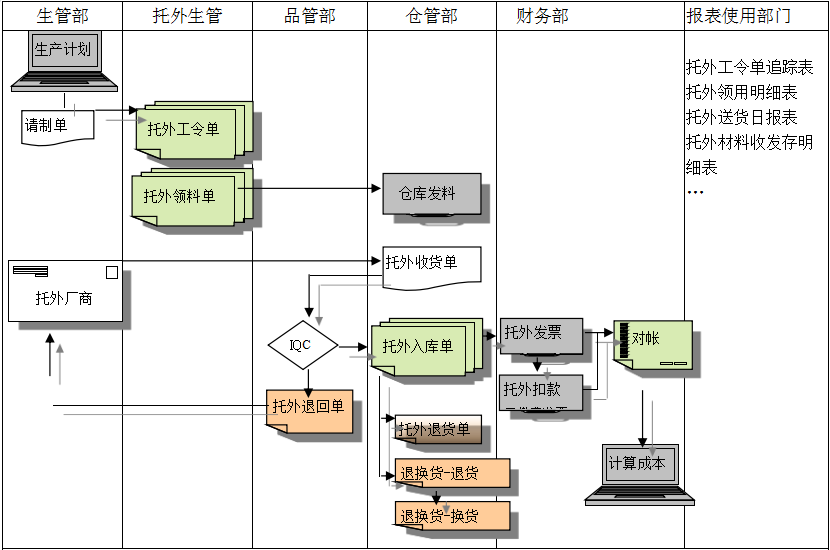 星空网官方站入口_星空（中国）
