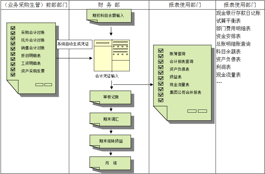 星空网官方站入口_星空（中国）
