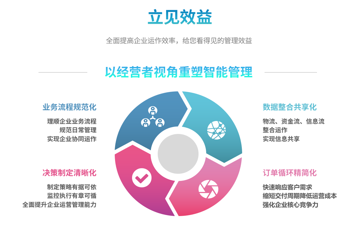 星空网官方站入口_星空（中国）
