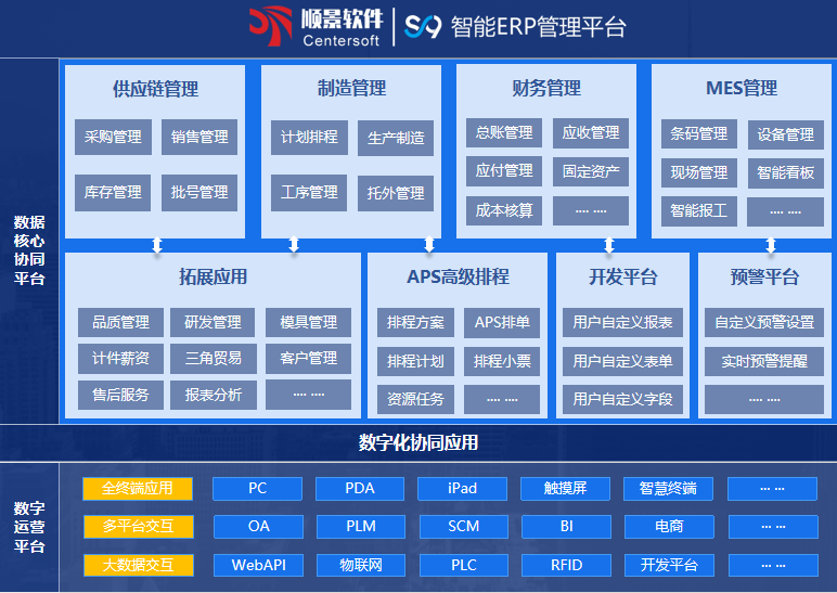 顺景S9 星空网官方站入口_星空（中国）
